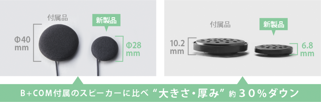 サインハウスB+COM 5 SMALLの写真