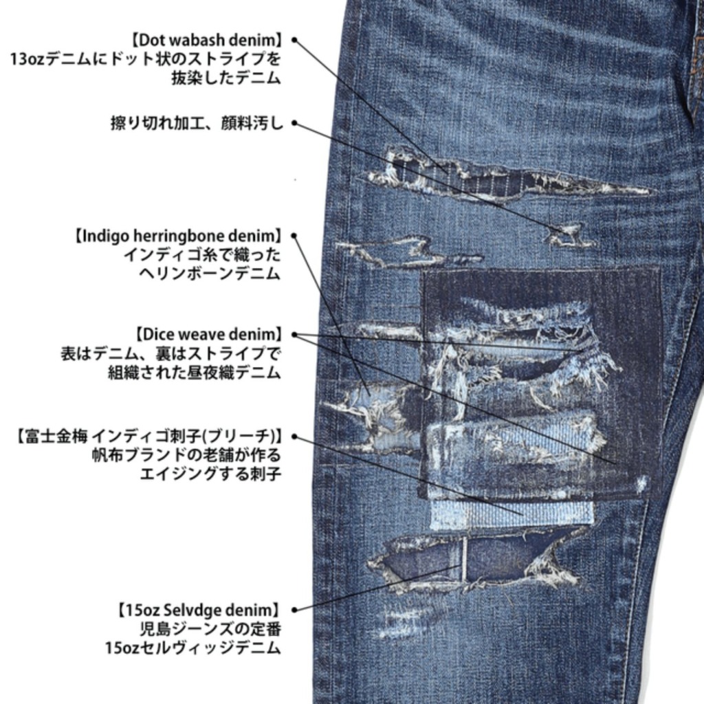 KOJIMAdenim