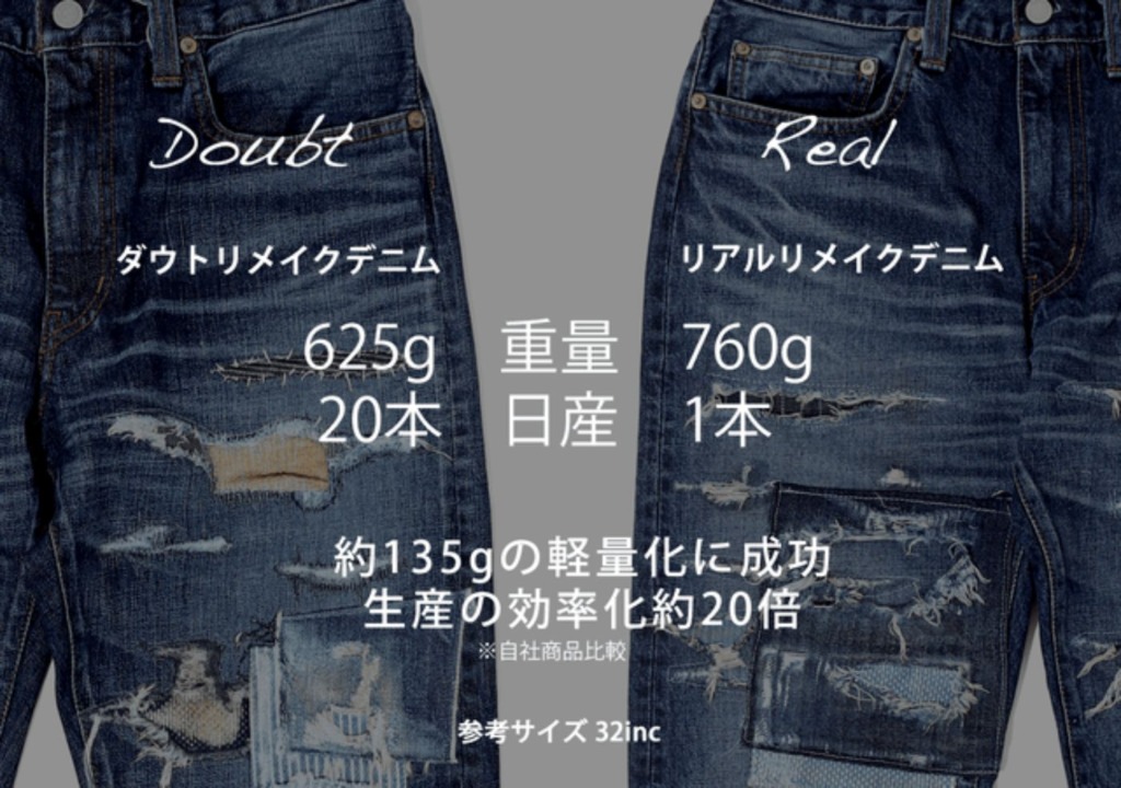 KOJIMAdenim