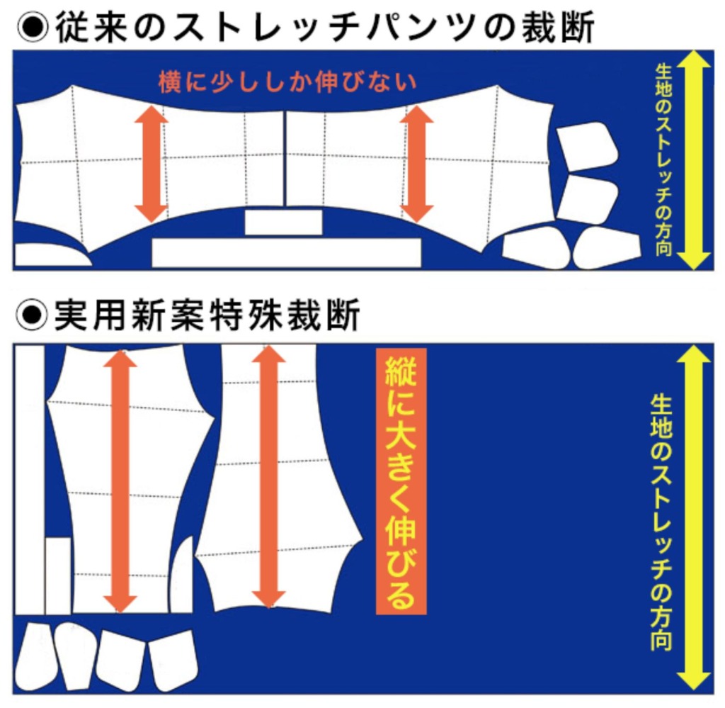 KOJIMAstretch