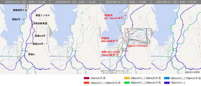 図3 国道8号の平均走行速度の変化