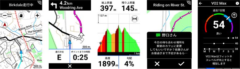 左から、GPS地図機能、ナビゲーション機能、ClibPro、Live Track、VO2 Max