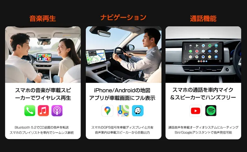 車のダッシュボードに表示される音楽再生、ナビゲーション、通話機能の紹介