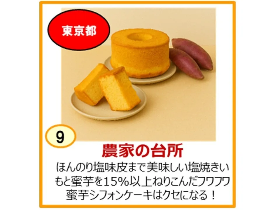 農家の台所の蜜芋シフォンケーキ