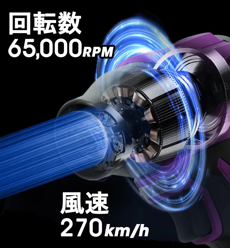 掃除機の内部構造を示した画像。高速回転と風速の情報を表示している。