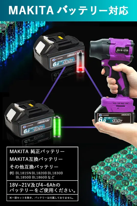 マキタバッテリー対応のインパクトレンチとバッテリーの製品紹介画像。バッテリーの互換性について説明しており、純正バッテリー、互換バッテリー、およびその他の互換バッテリーについて記載。18V〜21Vおよび4〜6Ahのバッテリーを使用するように指示しています。